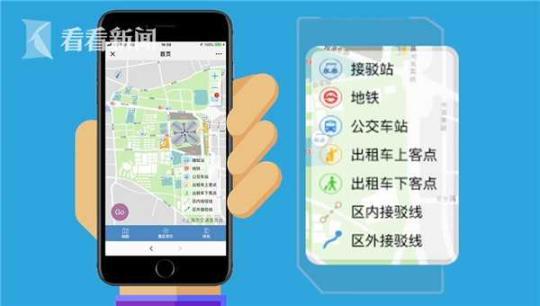 點擊進入下一頁